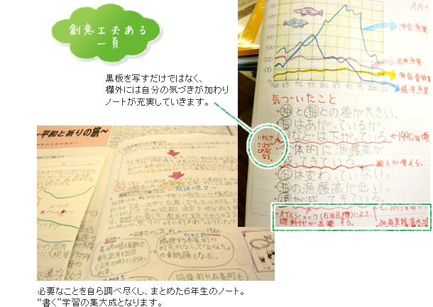 �n�ӍH�v�����y�[�W