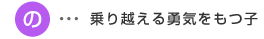 ���z����E�C�����q