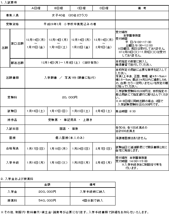 入試