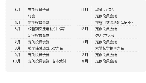 活動スケジュール予定表