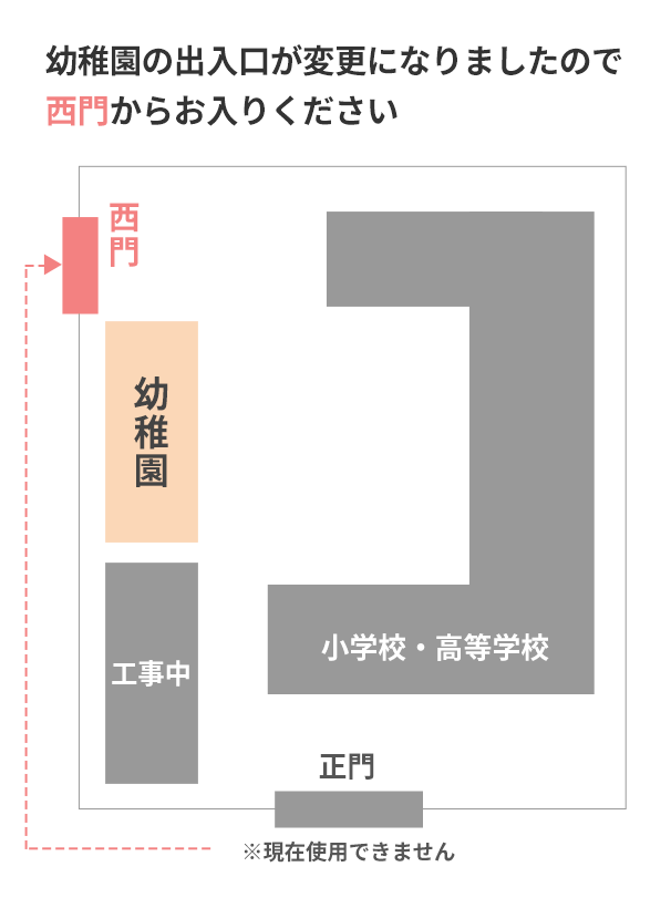 幼稚園の出入口が変更になりましたので西門からお入りください