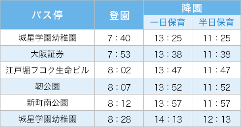 あおコース 時刻表（2022年度）