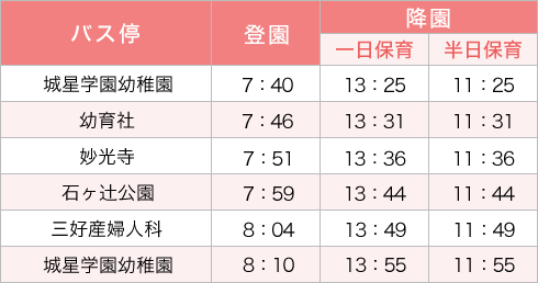 ピンクコース 時刻表（2022年度）