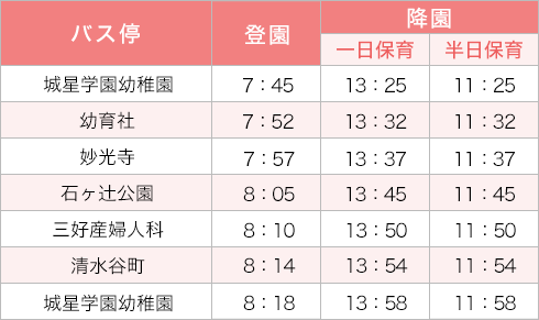 ピンクコース 時刻表（2024～2025年度）