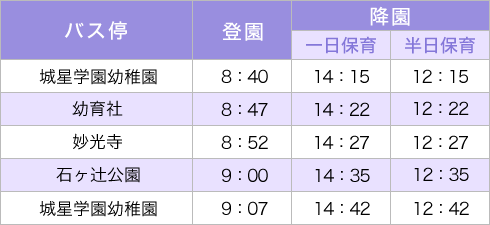 むらさきコース 時刻表（2022年度）