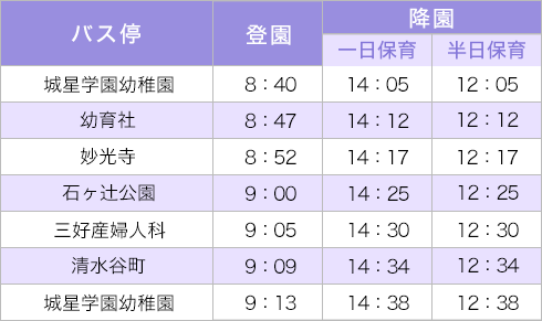 むらさきコース 時刻表（2024～2025年度）