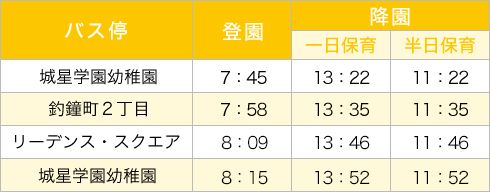 きいろコース 時刻表（2022年度）