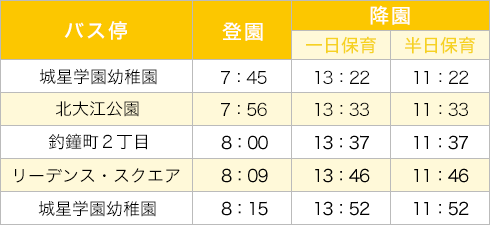 きいろコース 時刻表（2022年度2学期以降）