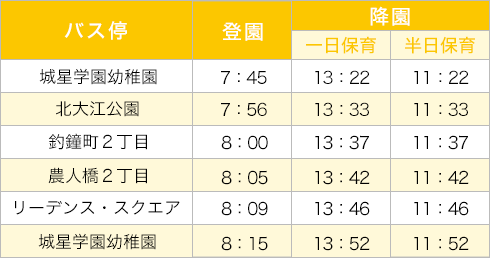 きいろコース 時刻表（2024～2025年度）